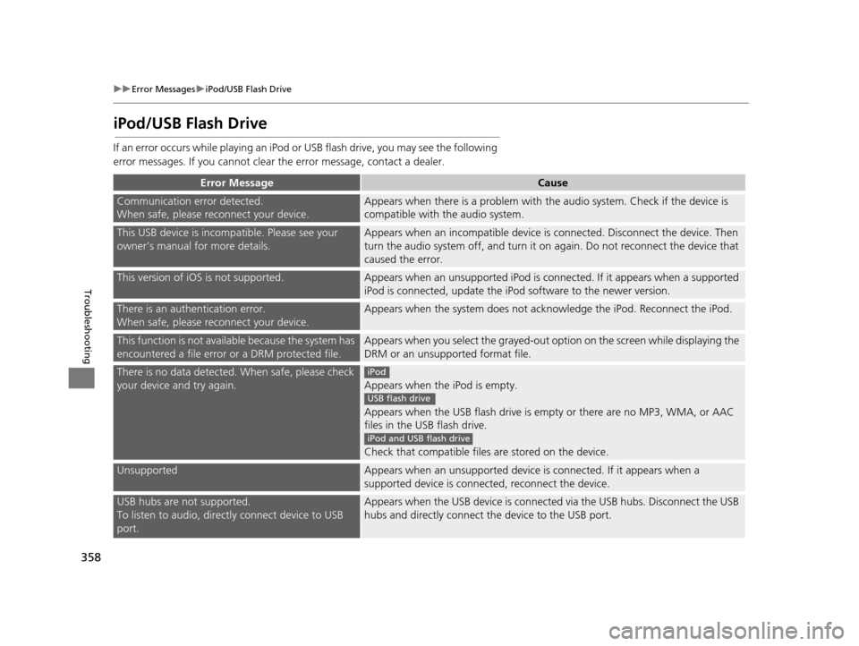 Acura TLX 2019 Navigation Manual 358
uuError Messages uiPod/USB Flash Drive
Troubleshooting
iPod/USB Flash Drive
If an error occurs while playing an iPod or USB flash drive, you may see the following
error messages. If you cannot c Acura TLX 2019 Navigation Manual 358
uuError Messages uiPod/USB Flash Drive
Troubleshooting
iPod/USB Flash Drive
If an error occurs while playing an iPod or USB flash drive, you may see the following
error messages. If you cannot c