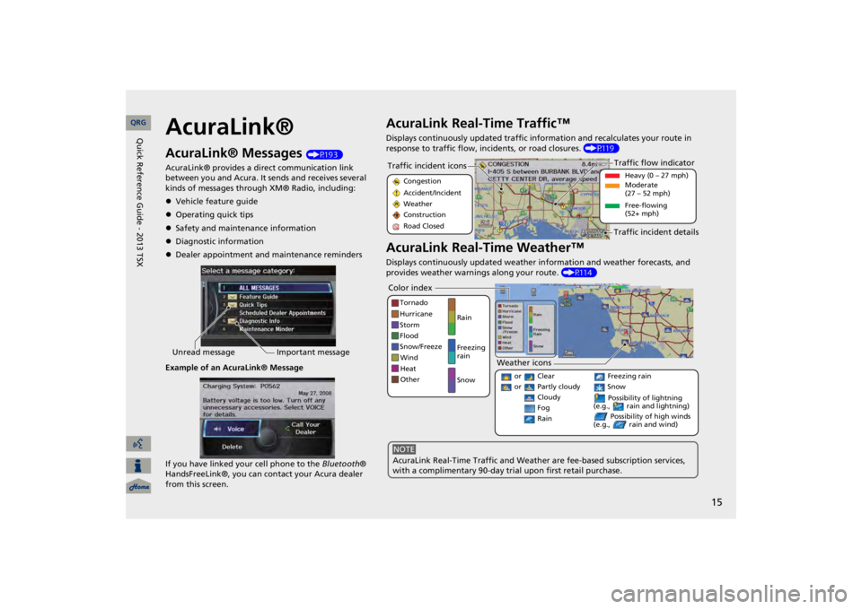 Acura TSX 2013 Navigation Manual 15
AcuraLink®AcuraLink® Messages
(P193)
AcuraLink® provides a direct communication link between you and Acura. It sends and receives several kinds of messages through XM® Radio, including: Ve Acura TSX 2013 Navigation Manual 15
AcuraLink®AcuraLink® Messages
(P193)
AcuraLink® provides a direct communication link between you and Acura. It sends and receives several kinds of messages through XM® Radio, including: Ve