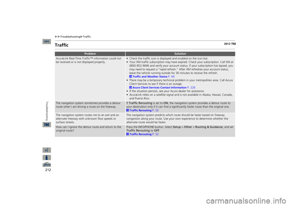 Acura TSX 2013  Navigation Manual 212

Troubleshooting
Traffic
Troubleshooting
Traffic
Problem
Solution
AcuraLink Real-Time Traffic™ information could not  be received or is not displayed properly.
• Check the traffic ico