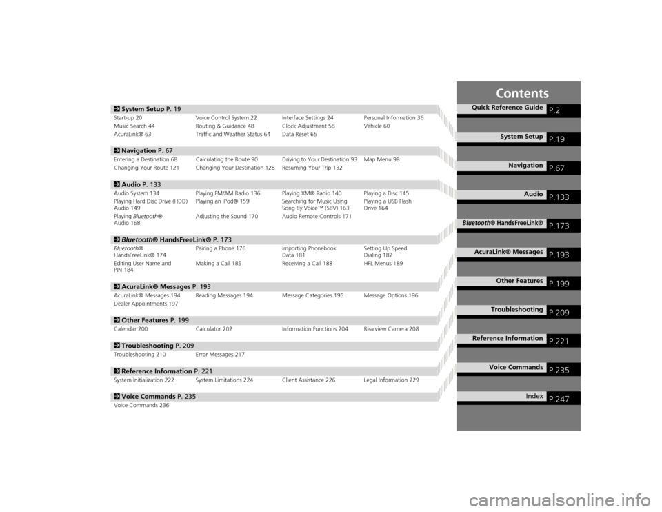 Acura TSX 2012 Navigation Manual Contents
2System Setup P. 19Start-up 20 Voice Control System 22 Interfa ce Settings 24Personal Information 36
Music Search 44 Routing & Guidance 48 Clock Adjustment 58 Vehicle 60
AcuraLink® 63 Traffi Acura TSX 2012 Navigation Manual Contents
2System Setup P. 19Start-up 20 Voice Control System 22 Interfa ce Settings 24Personal Information 36
Music Search 44 Routing & Guidance 48 Clock Adjustment 58 Vehicle 60
AcuraLink® 63 Traffi