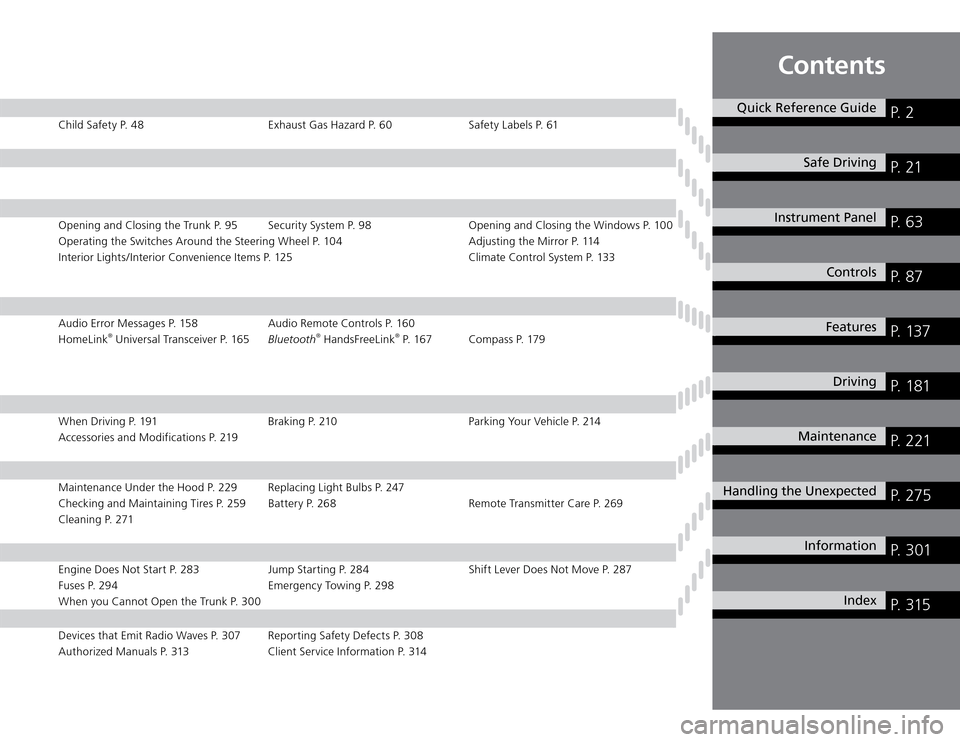 Acura TSX 2011 Owners Manual Contents
Quick Reference Guide
P. 2
Safe Driving
P. 2 1
Instrument Panel
P. 6 3
Controls
P. 8 7
Features
P. 13 7
Driving
P. 1 8 1
Maintenance
P. 2 2 1
Handling the Unexpected
P. 2 7 5
Informa Acura TSX 2011 Owners Manual Contents
Quick Reference Guide
P. 2
Safe Driving
P. 2 1
Instrument Panel
P. 6 3
Controls
P. 8 7
Features
P. 13 7
Driving
P. 1 8 1
Maintenance
P. 2 2 1
Handling the Unexpected
P. 2 7 5
Informa