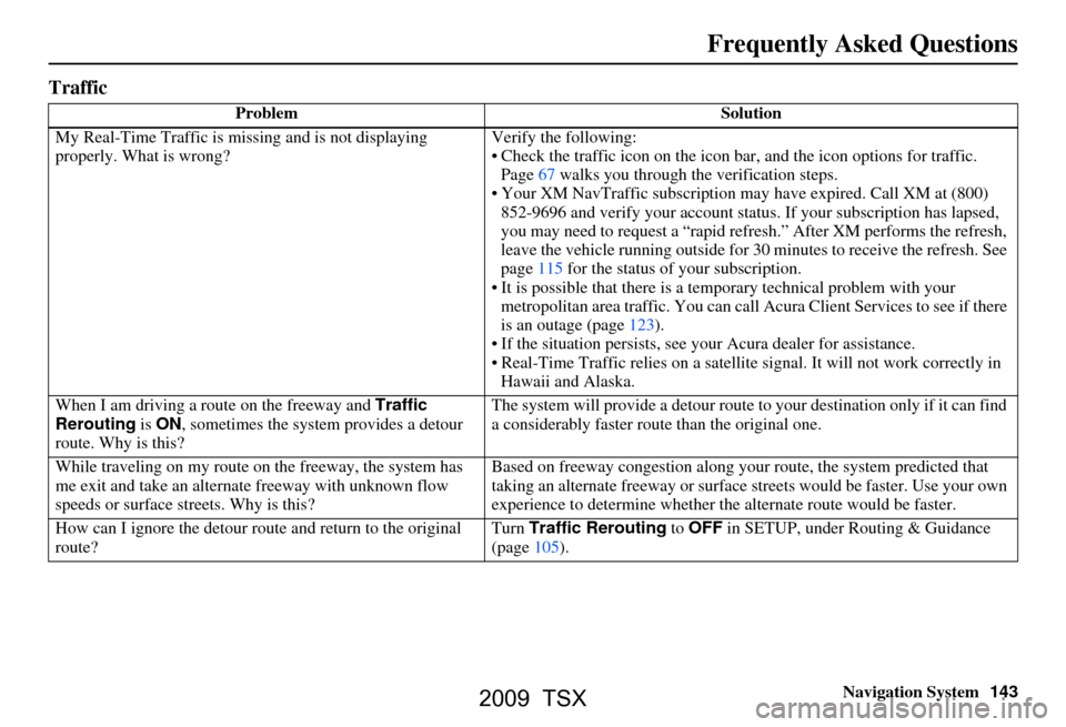 Acura TSX 2009  Navigation Manual 
Navigation System143
Frequently Asked Questions
Traffic
Problem Solution
My Real-Time Traffic is mi ssing and is not displaying 
properly. What is wrong? Verify the following: 
 Check the traffic ic