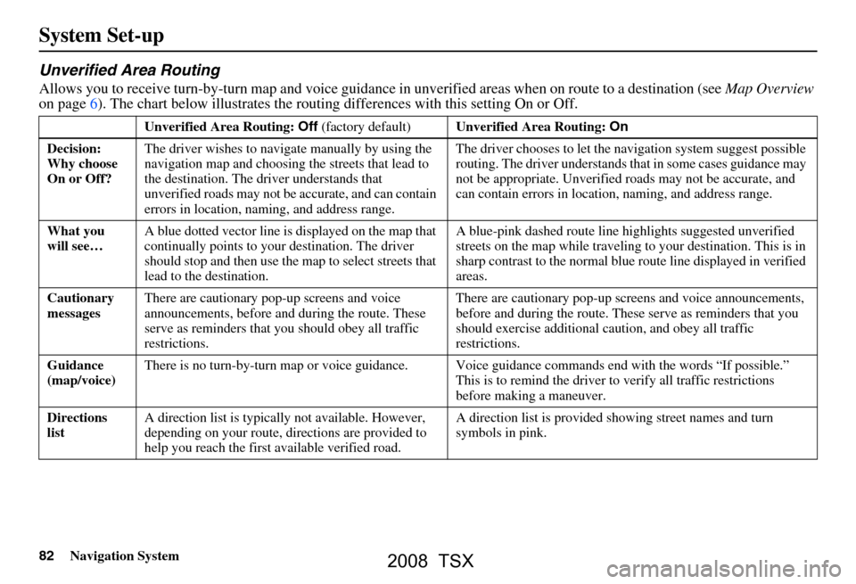 Acura TSX 2008 Navigation Manual 82Navigation System
Unverified Area Routing
Allows you to receive turn-by-turn map and voice guidance in unverified areas when on route to a destination (see Map Overview
on page6). The chart below i Acura TSX 2008 Navigation Manual 82Navigation System
Unverified Area Routing
Allows you to receive turn-by-turn map and voice guidance in unverified areas when on route to a destination (see Map Overview
on page6). The chart below i