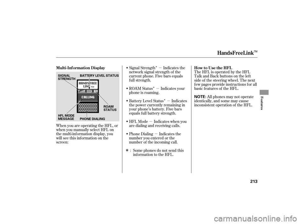 Acura TSX 2007 Owners Manual Î
Πε
µ µ
µ µ
Î Signal Strength Indicates the
network signal strength of the
current phone. Five bars equals
f ull strength.
ROAM Status Indicates your
phone is roaming.
Battery Lev Acura TSX 2007 Owners Manual Î
Πε
µ µ
µ µ
Î Signal Strength Indicates the
network signal strength of the
current phone. Five bars equals
f ull strength.
ROAM Status Indicates your
phone is roaming.
Battery Lev