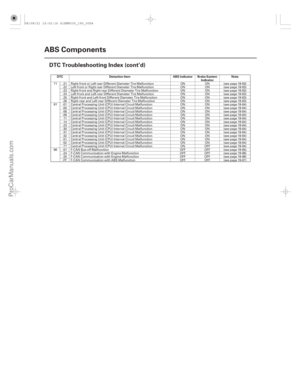 Page 1547