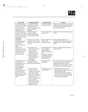 Page 1988