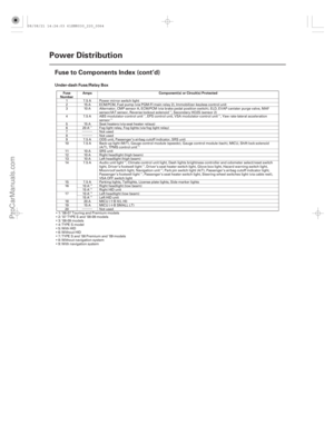 Page 2008