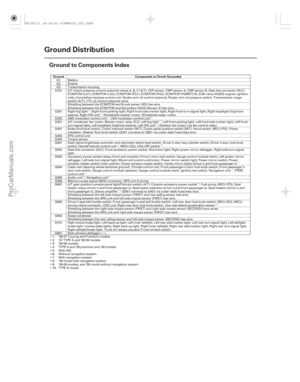 Page 2010