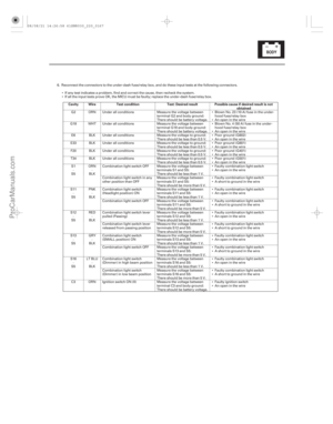 Page 2113