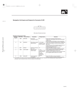 Page 2397