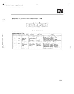 Page 2577