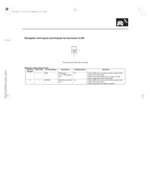 Page 2581