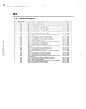 Page 2710