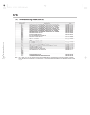 Page 2712