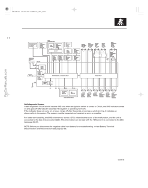 Page 2717