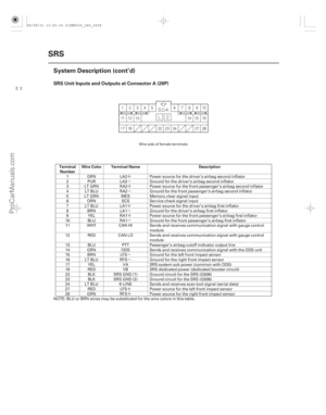 Page 2718