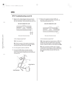 Page 2804