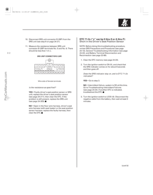 Page 2825