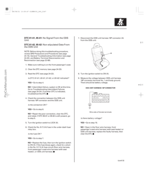 Page 2827