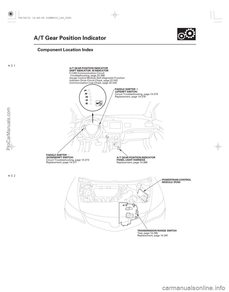 ACURA CSX 2006  Service Repair Manual Î
Î(#


)
´
µ
14-263
A/T Gear Position Indicator
Component Location Index
A/T GEAR POSITION INDICATOR
SHIFT INDICATOR, M INDICATOR
A/T GEAR 