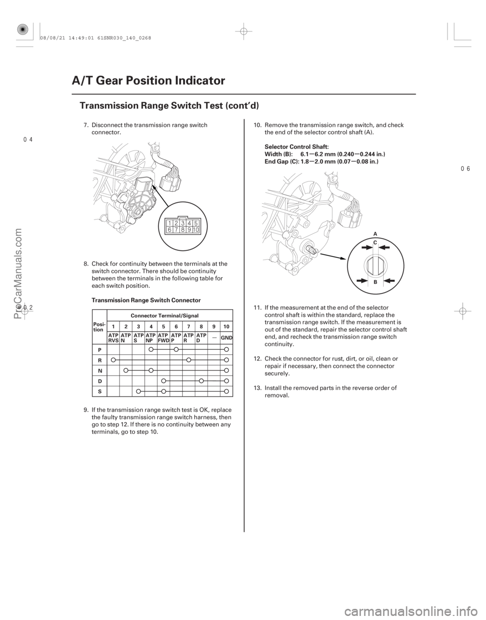 ACURA CSX 2006 Service Repair Manual
Î
µ
µµ
µµ
Transmission Range Switch Connector Selector Control Shaft:
Width (B): 6.1 6.2 mm (0.240 0.244 in.)
End Gap (C): 1.8 2.0 mm (0.07 0.08 in.)
14-266A/T Gear Position ACURA CSX 2006 Service Repair Manual
Î
µ
µµ
µµ
Transmission Range Switch Connector Selector Control Shaft:
Width (B): 6.1 6.2 mm (0.240 0.244 in.)
End Gap (C): 1.8 2.0 mm (0.07 0.08 in.)
14-266A/T Gear Position