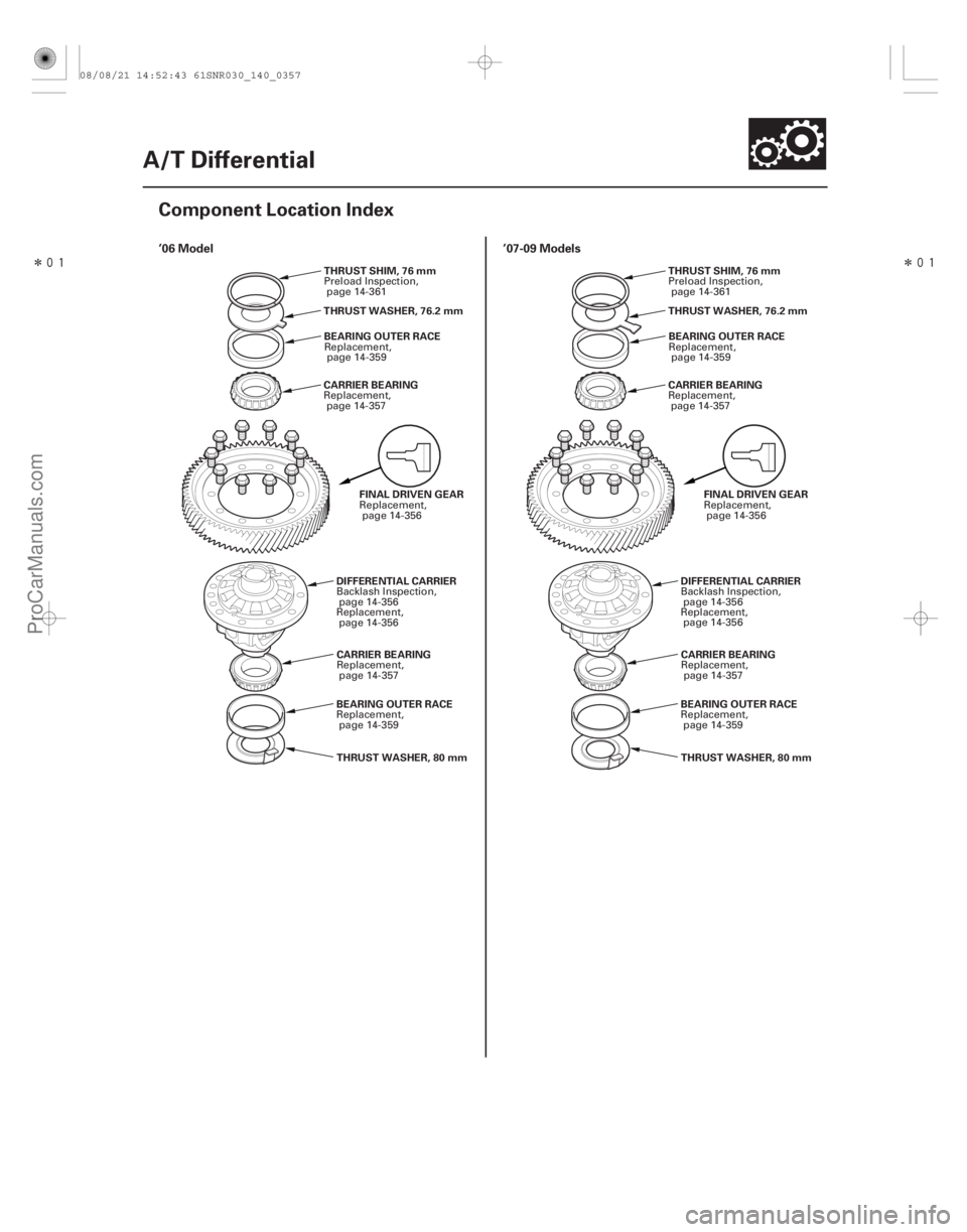 ACURA CSX 2006  Service Repair Manual Î
(#


) Î
(#


)
’06 Model ’07-09 Models
14-35514-355
A/T Differential
Component Location Index
