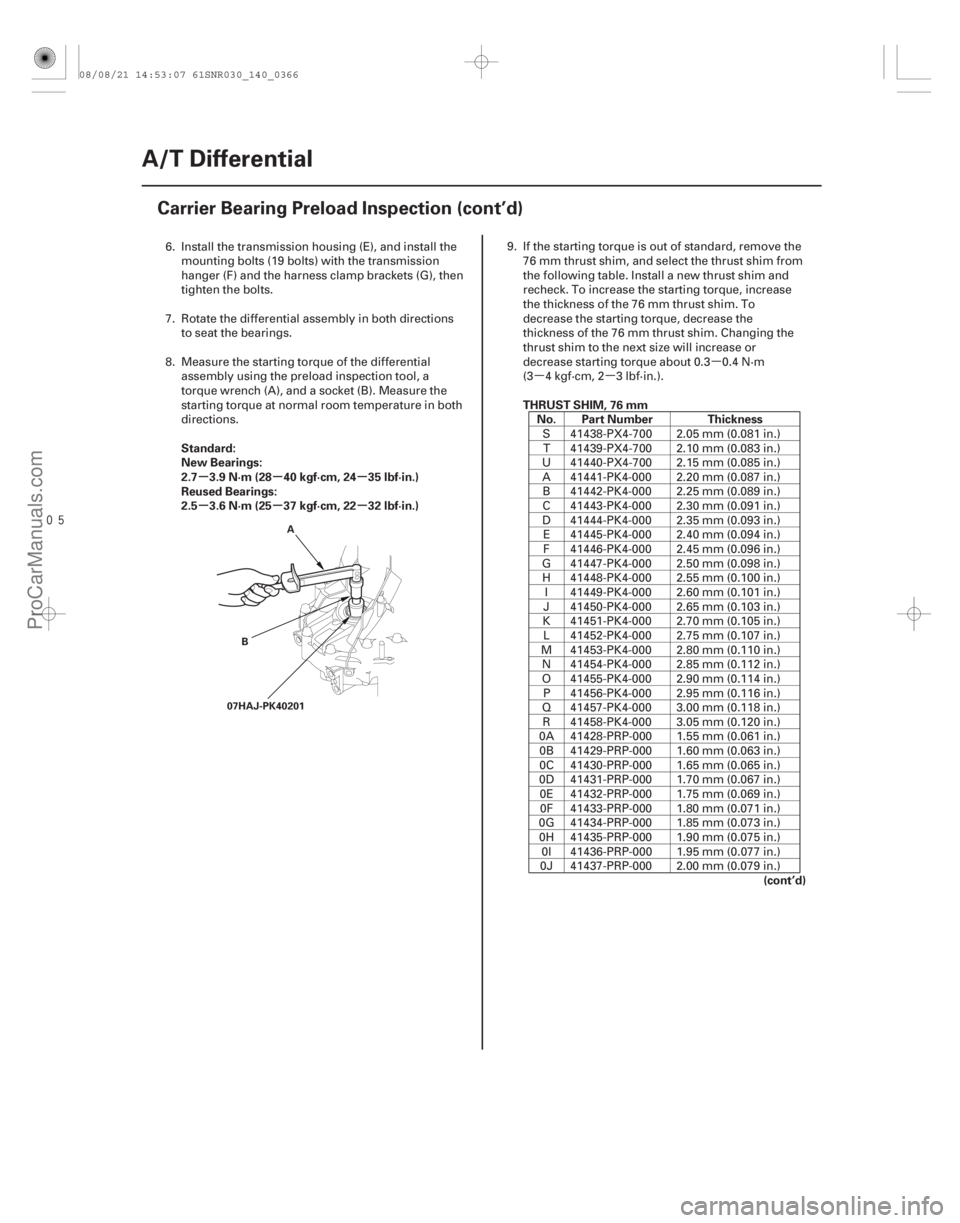ACURA CSX 2006 Service Repair Manual µ
µµ
µµ µ
µµ µ
Standard:
New Bearings:
2.7 3.9 N·m (28 40 kgf·cm, 24 35 lbf·in.)
Reused Bearings:
2.5 3.6 N·m (25 37 kgf·cm, 22 32 lbf·in.) THRUST SHIM, 76 mm
No. Part Num ACURA CSX 2006 Service Repair Manual µ
µµ
µµ µ
µµ µ
Standard:
New Bearings:
2.7 3.9 N·m (28 40 kgf·cm, 24 35 lbf·in.)
Reused Bearings:
2.5 3.6 N·m (25 37 kgf·cm, 22 32 lbf·in.) THRUST SHIM, 76 mm
No. Part Num