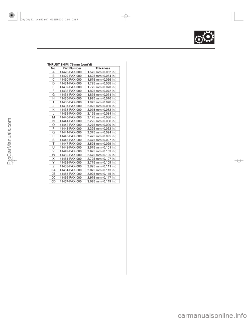 ACURA CSX 2006 Service Repair Manual THRUST SHIM, 76 mm (cont’d)No. Part Number Thickness
14-365
A 41428-PAX-000 1.575 mm (0.062 in.)B 41429-PAX-000 1.625 mm (0.064 in.)
C 41430-PAX-000 1.675 mm (0.066 in.)
D 41431-PAX-000 1.725 mm (0. ACURA CSX 2006 Service Repair Manual THRUST SHIM, 76 mm (cont’d)No. Part Number Thickness
14-365
A 41428-PAX-000 1.575 mm (0.062 in.)B 41429-PAX-000 1.625 mm (0.064 in.)
C 41430-PAX-000 1.675 mm (0.066 in.)
D 41431-PAX-000 1.725 mm (0.