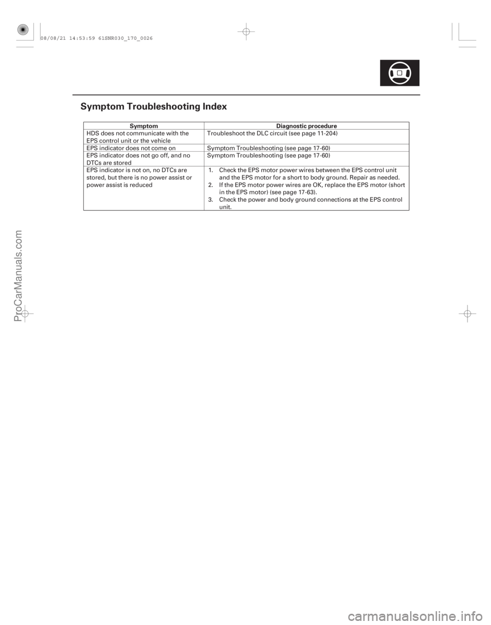 ACURA CSX 2006  Service Repair Manual (#

)
Symptom Diagnostic procedure
17-25
Symptom Troubleshooting Index
HDS does not communicate with the
EPS control unit or the vehicle
Troubleshoot the DL