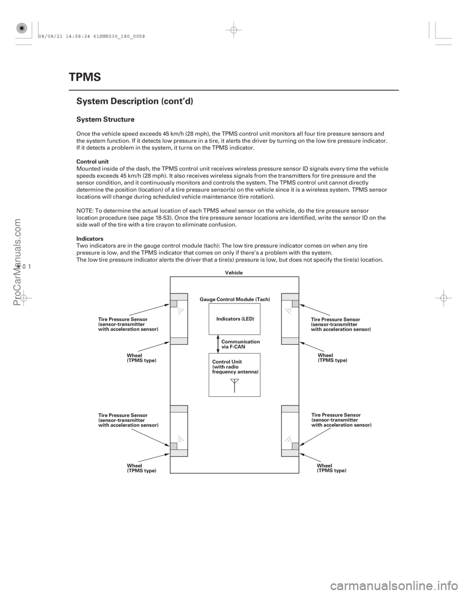 ACURA CSX 2006 Service Repair Manual Î
System Structure
Control unit
Indicators
18-58TPMS
System Description (cont’d)
Vehicle
Indicators (LED)
Gauge Control Module (Tach)
Communication
via F-CAN
Control Unit
(with radio
frequency ACURA CSX 2006 Service Repair Manual Î
System Structure
Control unit
Indicators
18-58TPMS
System Description (cont’d)
Vehicle
Indicators (LED)
Gauge Control Module (Tach)
Communication
via F-CAN
Control Unit
(with radio
frequency
