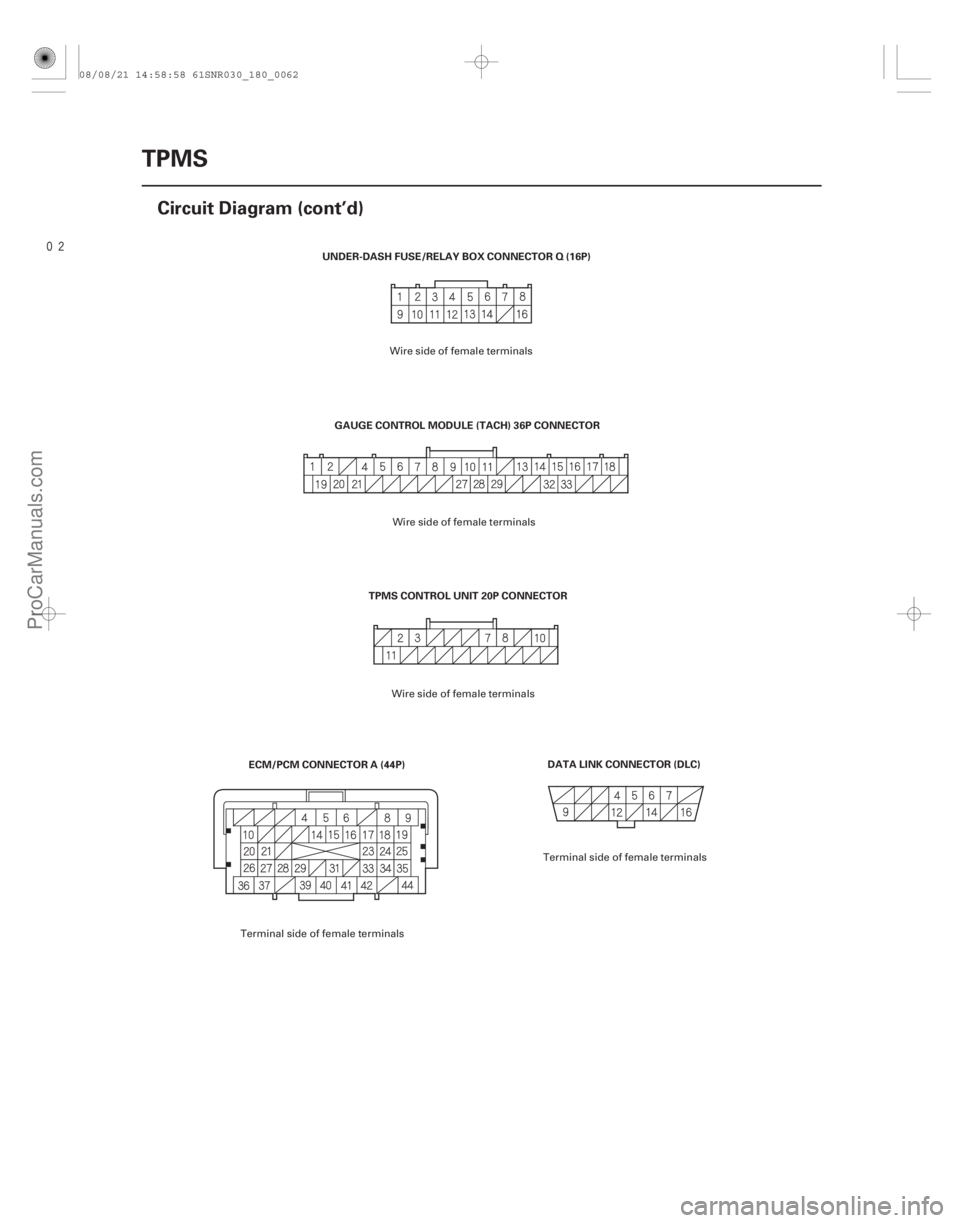 ACURA CSX 2006  Service Repair Manual 
18-62TPMS
Circuit Diagram (cont’d)
DATA LINK CONNECTOR (DLC)
TPMS CONTROL UNIT 20P CONNECTOR
UNDER-DASH FUSE/RELAY BOX CONNECTOR Q (16P)
ECM/PCM CONNECTOR A (44P) GAUGE CONTROL MODULE (TACH) 36