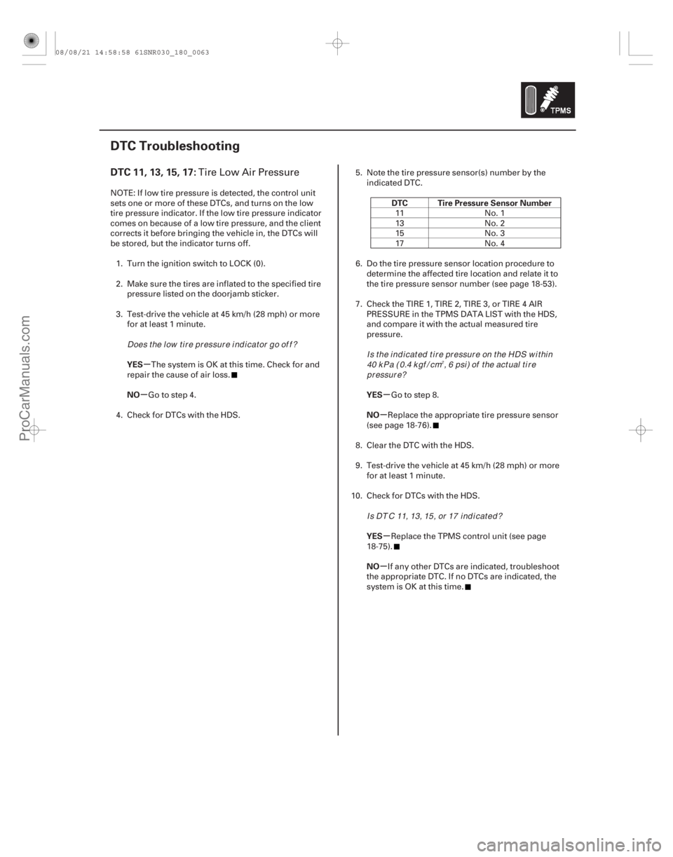 ACURA CSX 2006 Service Repair Manual (#
)
µ
µµ µ
µ
µ
DTC 11, 13, 15, 17:
YES
NO DTC Tire Pressure Sensor Number
YES
NO
YES
NO
18-63
DTC Troubleshooting
Tire Low Air Pressure
NOTE: ACURA CSX 2006 Service Repair Manual (#
)
µ
µµ µ
µ
µ
DTC 11, 13, 15, 17:
YES
NO DTC Tire Pressure Sensor Number
YES
NO
YES
NO
18-63
DTC Troubleshooting
Tire Low Air Pressure
NOTE: