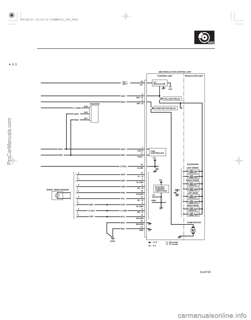 ACURA CSX 2006  Service Repair Manual Î
´´
´
´ ´
´
´
19-63
ABS MODULATOR-CONTROL UNIT
CONTROL UNIT MODULATOR UNIT
LEFT-FRONT
RIGHT-FRONT LEFT-REAR
RIGHT-REAR
PUMP MOTOR
G202 SOLENOIDS
8
9
12 3
2
18
14 5
6
15
25
24 1
17