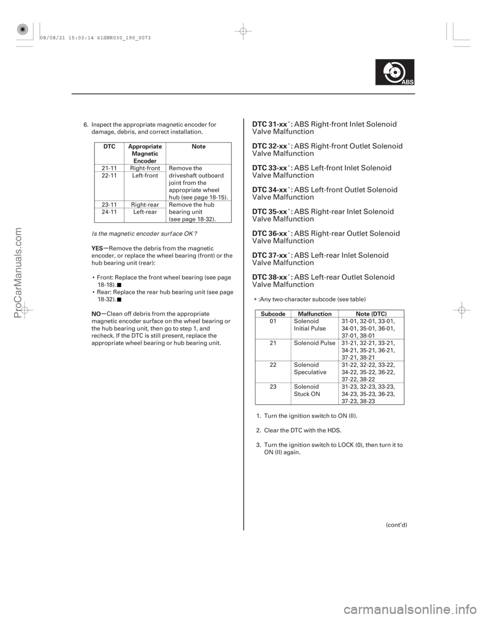 ACURA CSX 2006 Service Repair Manual (#
--)
µ
µ
DTC Appropriate MagneticEncoder Note
YES
NO Subcode Malfunction Note (DTC)
DTC 31-xx :
DTC 32-xx :
DTC 33-xx :
DTC 34-xx :
DTC 35-xx :
DTC 36 ACURA CSX 2006 Service Repair Manual (#
--)
µ
µ
DTC Appropriate MagneticEncoder Note
YES
NO Subcode Malfunction Note (DTC)
DTC 31-xx :
DTC 32-xx :
DTC 33-xx :
DTC 34-xx :
DTC 35-xx :
DTC 36
