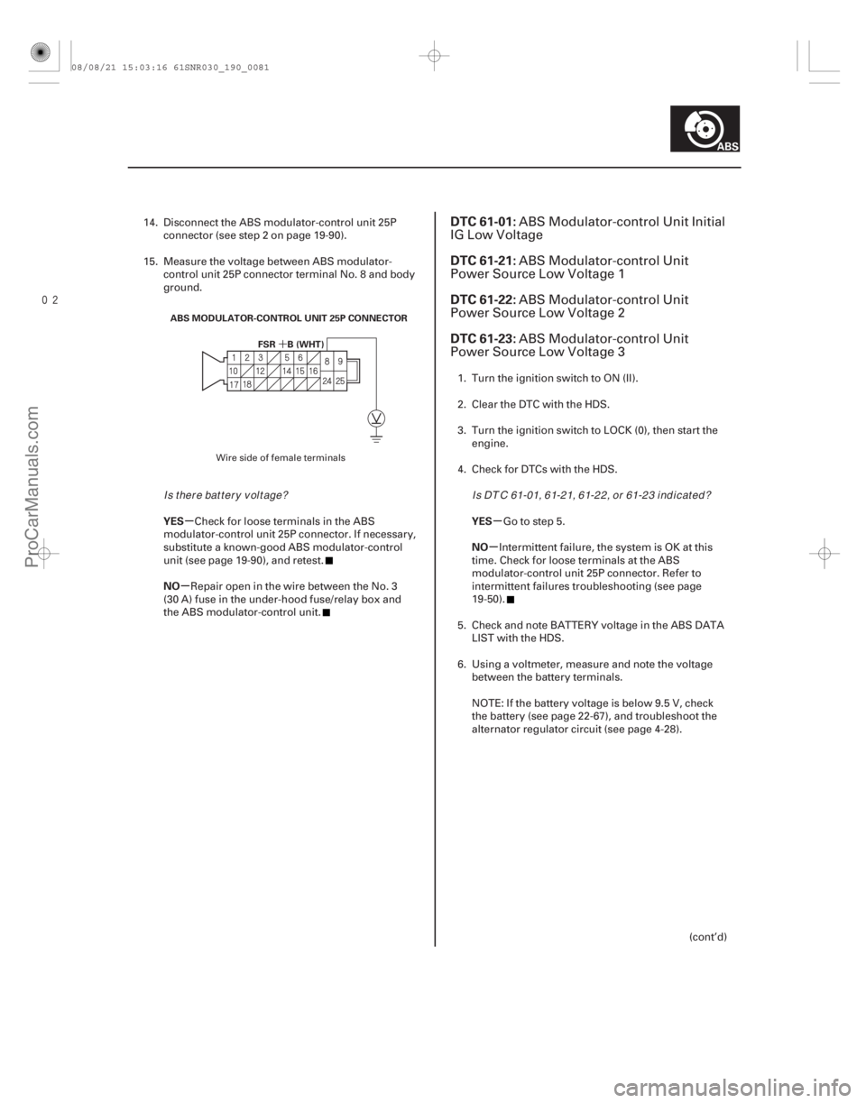 ACURA CSX 2006 Service Repair Manual
(#
)
´
µ
µ µ
µ
YES
NO YES
NO
DTC 61-01:
DTC 61-21:
DTC 61-22:
DTC 61-23:
19-8119-81
ABS MODULATOR-CONTROL UNIT 25P CONNECTOR
FSR B (WHT)
14 ACURA CSX 2006 Service Repair Manual
(#
)
´
µ
µ µ
µ
YES
NO YES
NO
DTC 61-01:
DTC 61-21:
DTC 61-22:
DTC 61-23:
19-8119-81
ABS MODULATOR-CONTROL UNIT 25P CONNECTOR
FSR B (WHT)
14