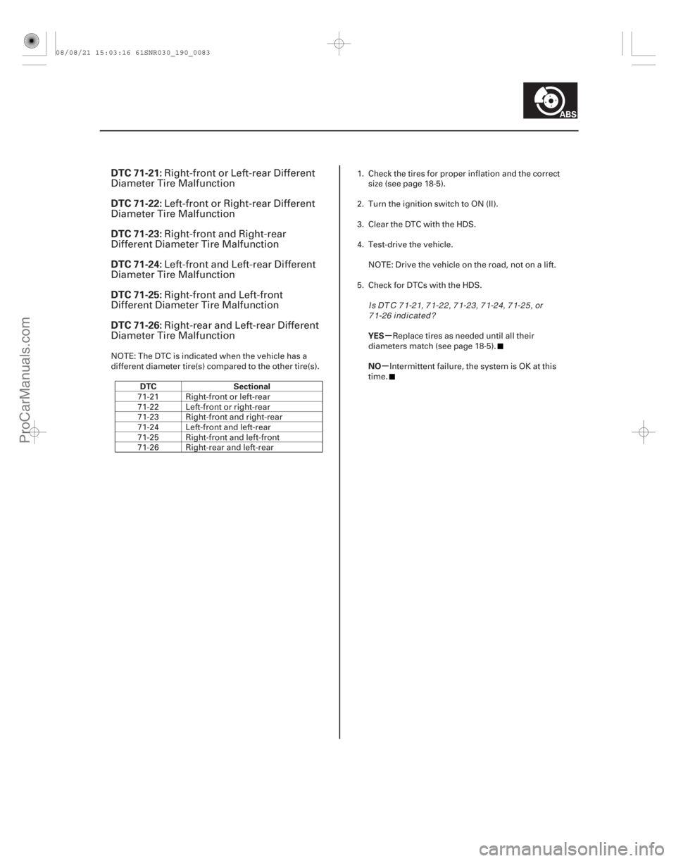ACURA CSX 2006 Service Repair Manual (#
)
µ
µ
DTC 71-21:
DTC 71-22:
DTC 71-23:
DTC 71-24:
DTC 71-25:
DTC 71-26:
DTC Sectional YES
NO
19-83
Right-front or Left-rear Different
Diameter Tire ACURA CSX 2006 Service Repair Manual (#
)
µ
µ
DTC 71-21:
DTC 71-22:
DTC 71-23:
DTC 71-24:
DTC 71-25:
DTC 71-26:
DTC Sectional YES
NO
19-83
Right-front or Left-rear Different
Diameter Tire