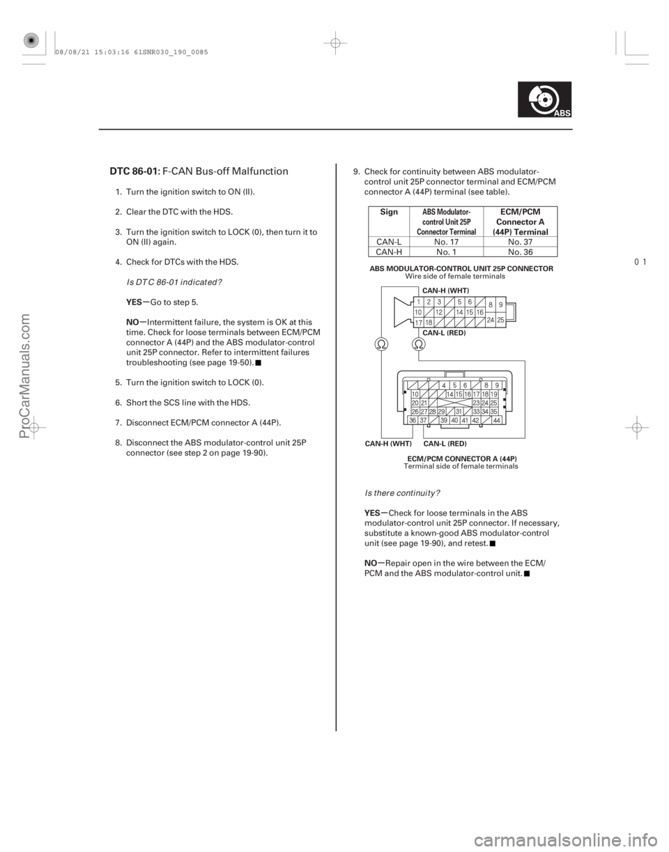ACURA CSX 2006 Service Repair Manual
(#
)
µ
µ
µ
µ
DTC 86-01:
YES
NO Sign ECM/PCM
Connector A
(44P) Terminal
YES
NO
ABS Modulator-
control Unit 25P
Connector Terminal
19-85
CAN-H ACURA CSX 2006 Service Repair Manual
(#
)
µ
µ
µ
µ
DTC 86-01:
YES
NO Sign ECM/PCM
Connector A
(44P) Terminal
YES
NO
ABS Modulator-
control Unit 25P
Connector Terminal
19-85
CAN-H