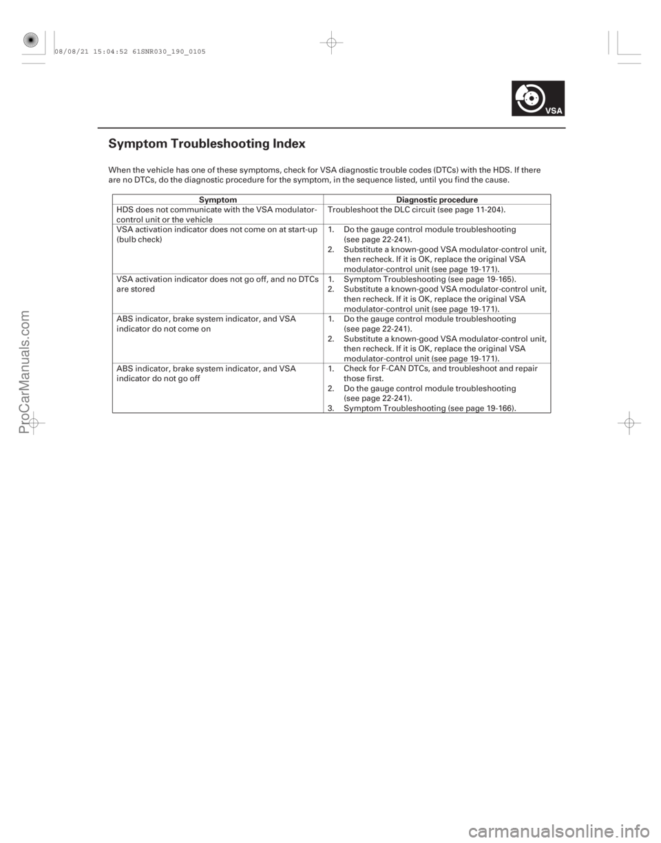 ACURA CSX 2006 Service Repair Manual (#
)
Symptom Diagnostic procedure
19-105
Symptom Troubleshooting Index
When the vehicle has one of these symptoms, check for VSA diagnostic trouble codes ( ACURA CSX 2006 Service Repair Manual (#
)
Symptom Diagnostic procedure
19-105
Symptom Troubleshooting Index
When the vehicle has one of these symptoms, check for VSA diagnostic trouble codes (