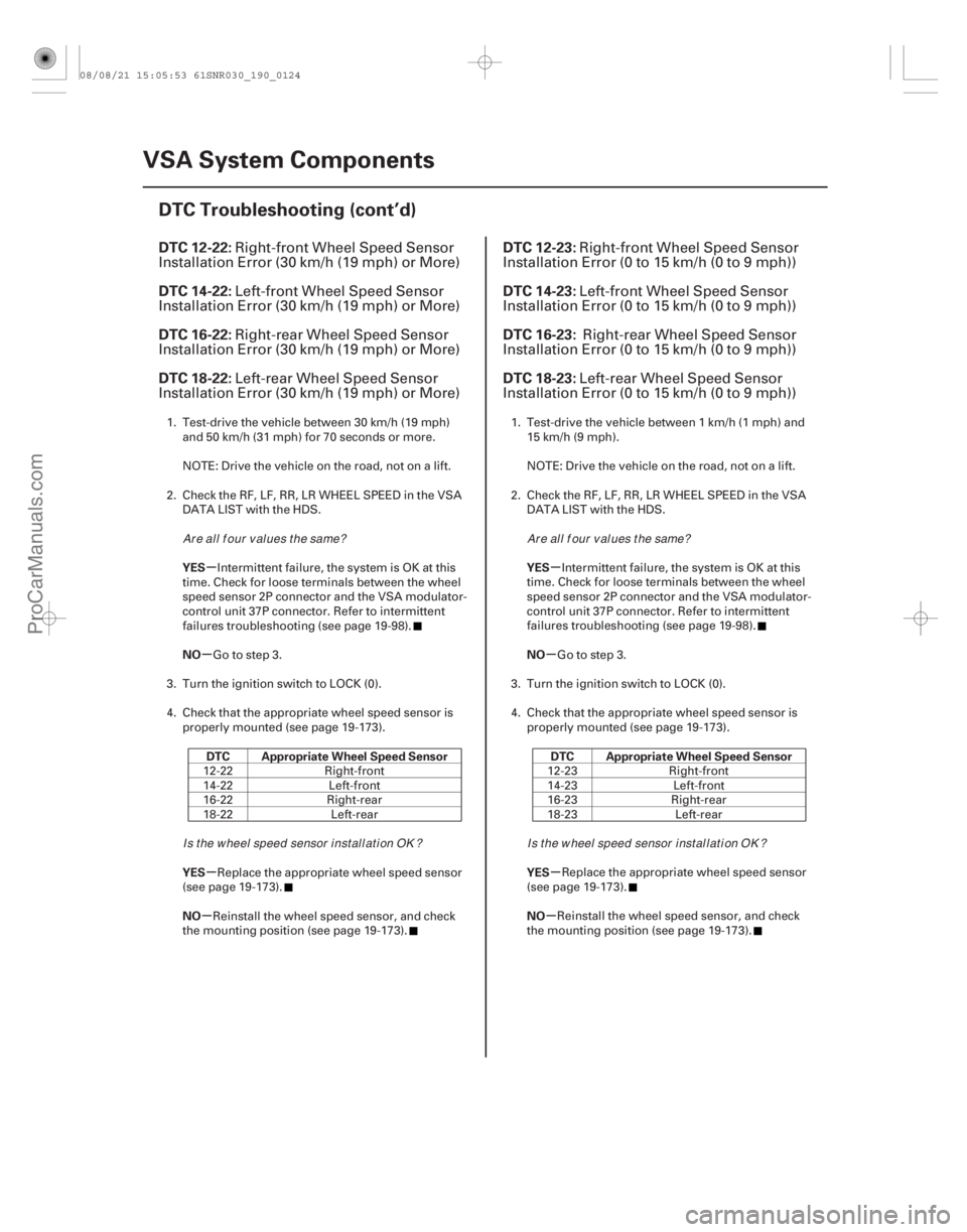 ACURA CSX 2006 Service Repair Manual (#
)
(#
)
µ
µ
µ
µ µ
µ
µ
µ
DTC 12-22:
DTC 14-22:
DTC 16-22:
DTC 18-22: DTC 12-23:
DTC 14-23:
D ACURA CSX 2006 Service Repair Manual (#
)
(#
)
µ
µ
µ
µ µ
µ
µ
µ
DTC 12-22:
DTC 14-22:
DTC 16-22:
DTC 18-22: DTC 12-23:
DTC 14-23:
D