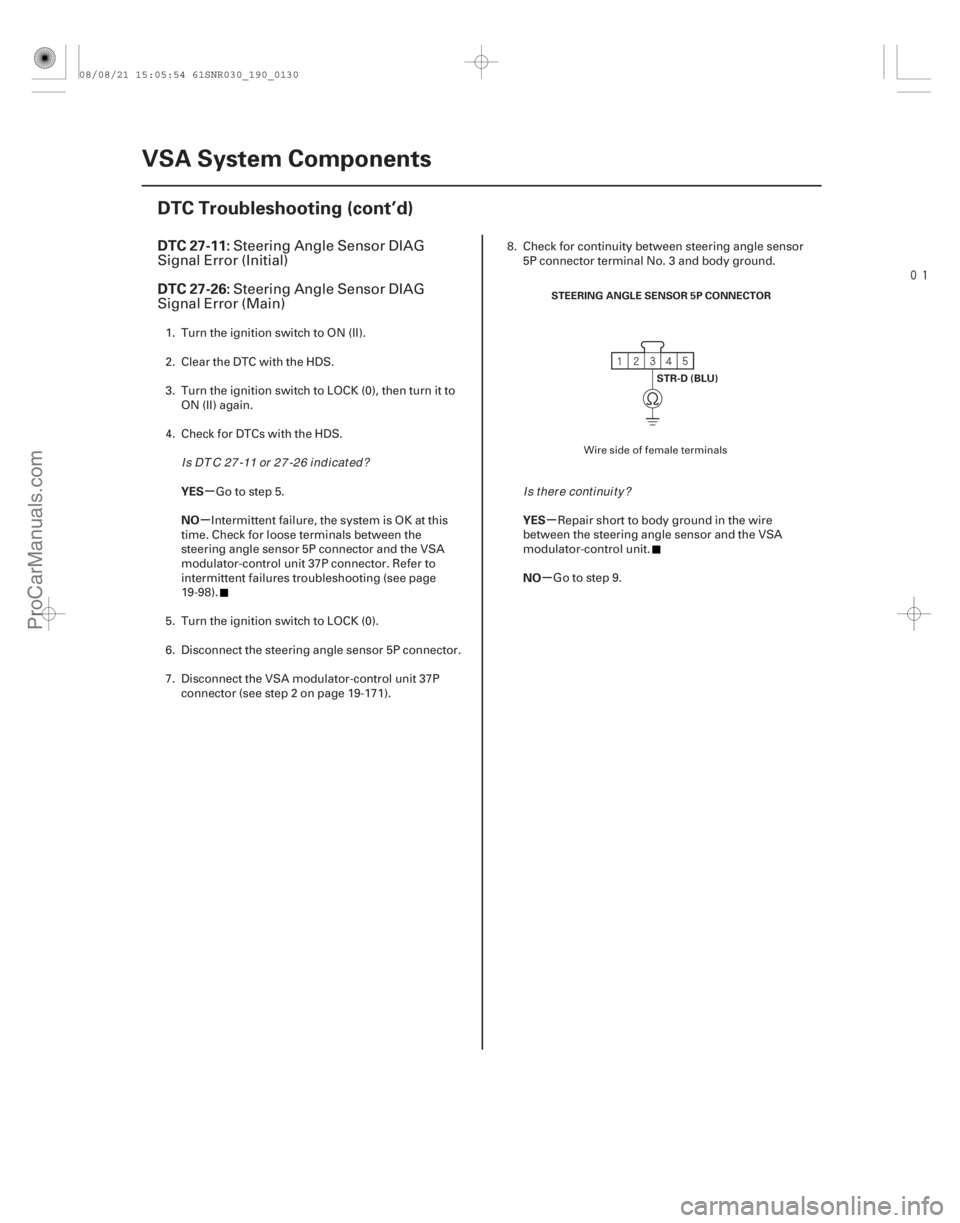ACURA CSX 2006 Service Repair Manual
(#
)
µ
µµ
µ
DTC 27-11:
DTC 27-26:
YES
NO YESNO
19-130VSA System Components
DTC Troubleshooting (cont’d)
STEERING ANGLE SENSOR 5P CONNECTOR
ACURA CSX 2006 Service Repair Manual
(#
)
µ
µµ
µ
DTC 27-11:
DTC 27-26:
YES
NO YESNO
19-130VSA System Components
DTC Troubleshooting (cont’d)
STEERING ANGLE SENSOR 5P CONNECTOR