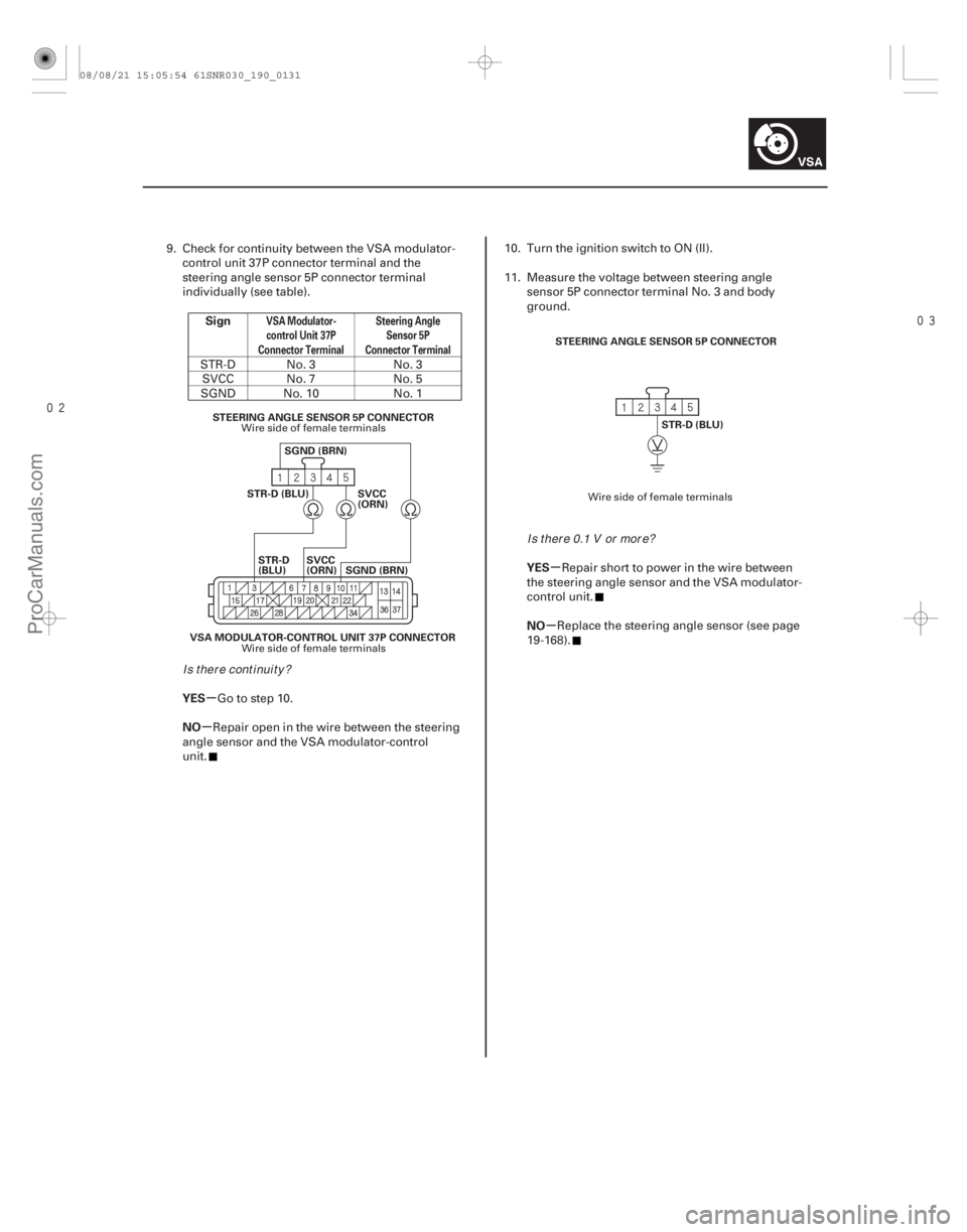 ACURA CSX 2006 Service Repair Manual
µ
µ µ
µ
Sign
YES
NO YES
NO
VSA Modulator-
control Unit 37P
Connector Terminal Steering Angle
Sensor 5P
Connector Terminal
19-131
VSA MODULATOR-CONTROL UNIT 37P CONNECTOR STEERING ANGL ACURA CSX 2006 Service Repair Manual
µ
µ µ
µ
Sign
YES
NO YES
NO
VSA Modulator-
control Unit 37P
Connector Terminal Steering Angle
Sensor 5P
Connector Terminal
19-131
VSA MODULATOR-CONTROL UNIT 37P CONNECTOR STEERING ANGL