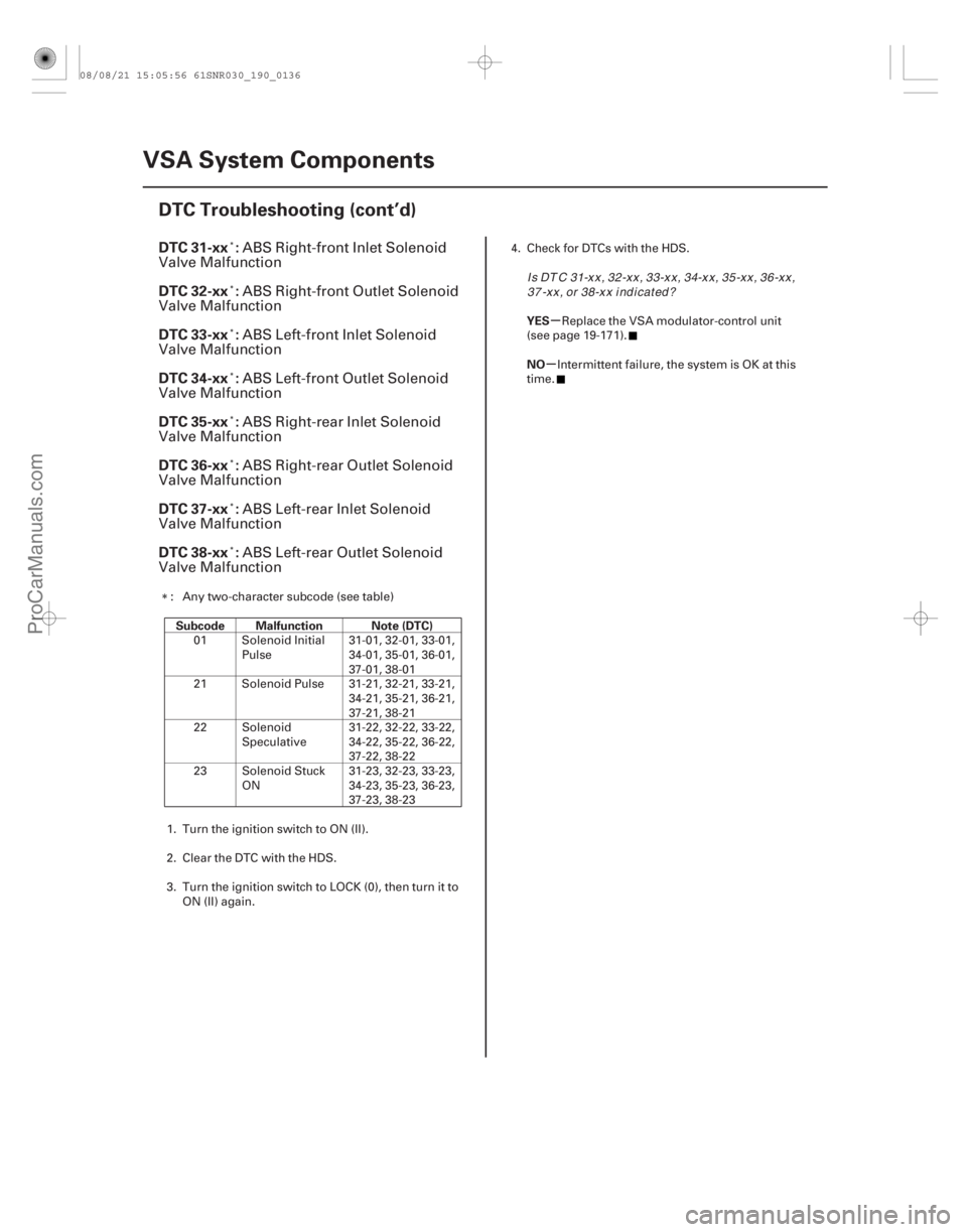 ACURA CSX 2006 Service Repair Manual (#
--)
µ
µ
DTC 31-xx :
DTC 32-xx :
DTC 33-xx :
DTC 34-xx :
DTC 35-xx :
DTC 36-xx :
DTC 37-xx :
DTC 38-xx :
Subcode Malfunction Note (DTC) YES
NO
19-136V ACURA CSX 2006 Service Repair Manual (#
--)
µ
µ
DTC 31-xx :
DTC 32-xx :
DTC 33-xx :
DTC 34-xx :
DTC 35-xx :
DTC 36-xx :
DTC 37-xx :
DTC 38-xx :
Subcode Malfunction Note (DTC) YES
NO
19-136V