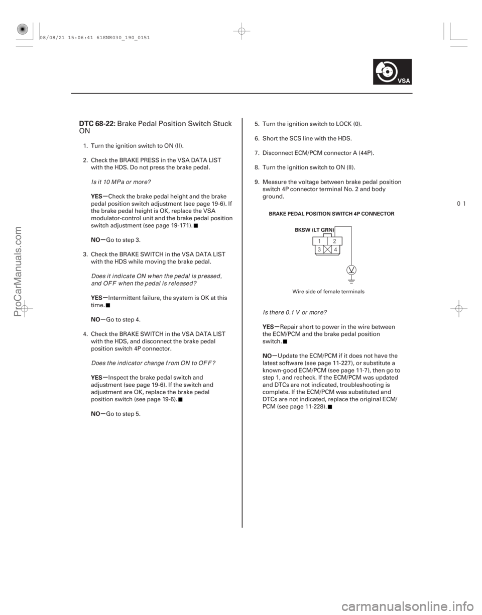 ACURA CSX 2006 Service Repair Manual
(#
)
µ
µ
µ
µ
µ
µ µ
µ
DTC 68-22:
YES
NO
YES
NO
YES
NO YES
NO
19-151
BRAKE PEDAL POSITION SWITCH 4P CONNECTOR
BKSW (LT GRN)
Brake Pedal ACURA CSX 2006 Service Repair Manual
(#
)
µ
µ
µ
µ
µ
µ µ
µ
DTC 68-22:
YES
NO
YES
NO
YES
NO YES
NO
19-151
BRAKE PEDAL POSITION SWITCH 4P CONNECTOR
BKSW (LT GRN)
Brake Pedal