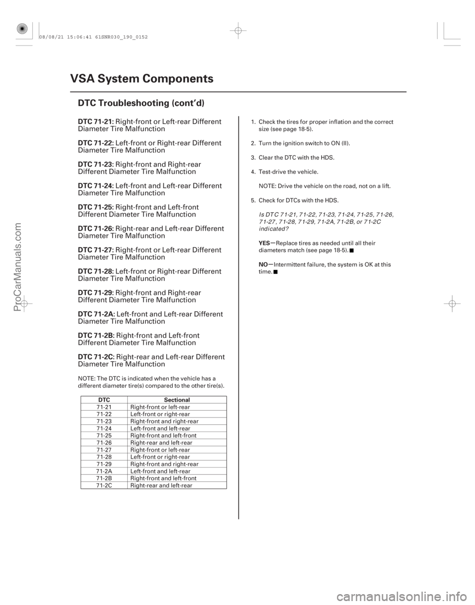 ACURA CSX 2006 Service Repair Manual (#
)
µ
µ
DTC 71-21:
DTC 71-22:
DTC 71-23:
DTC 71-24:
DTC 71-25:
DTC 71-26:
DTC 71-27:
DTC 71-28:
DTC 71-29:
DTC 71-2A:
DTC 71-2B:
DTC 71-2C:
DTC Sectio ACURA CSX 2006 Service Repair Manual (#
)
µ
µ
DTC 71-21:
DTC 71-22:
DTC 71-23:
DTC 71-24:
DTC 71-25:
DTC 71-26:
DTC 71-27:
DTC 71-28:
DTC 71-29:
DTC 71-2A:
DTC 71-2B:
DTC 71-2C:
DTC Sectio