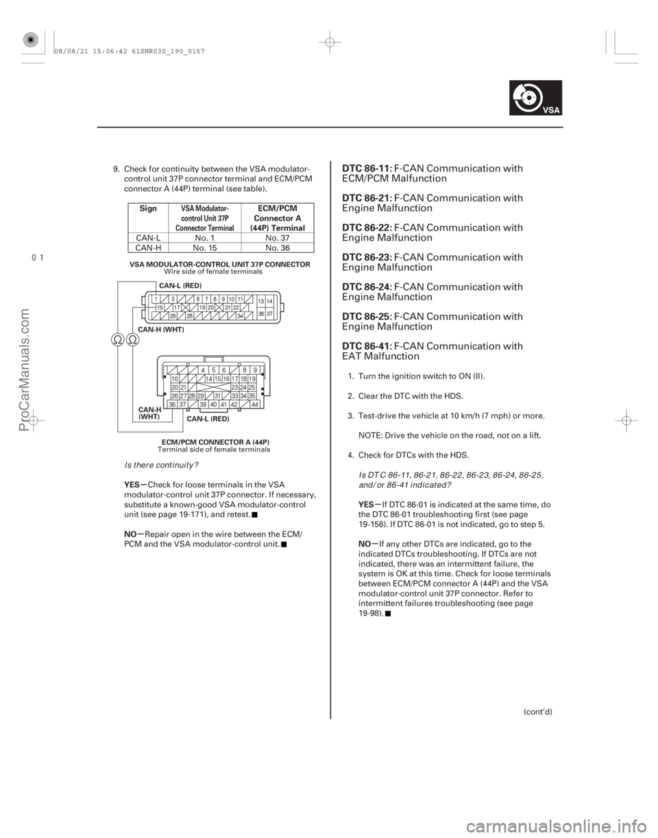 ACURA CSX 2006 Service Repair Manual
(#
)
µ
µ µ
µ
Sign ECM/PCM
Connector A
(44P) Terminal
YES
NO YES
NO
VSA Modulator-
control Unit 37P
Connector Terminal
DTC 86-11:
DTC 86-21:
D ACURA CSX 2006 Service Repair Manual
(#
)
µ
µ µ
µ
Sign ECM/PCM
Connector A
(44P) Terminal
YES
NO YES
NO
VSA Modulator-
control Unit 37P
Connector Terminal
DTC 86-11:
DTC 86-21:
D