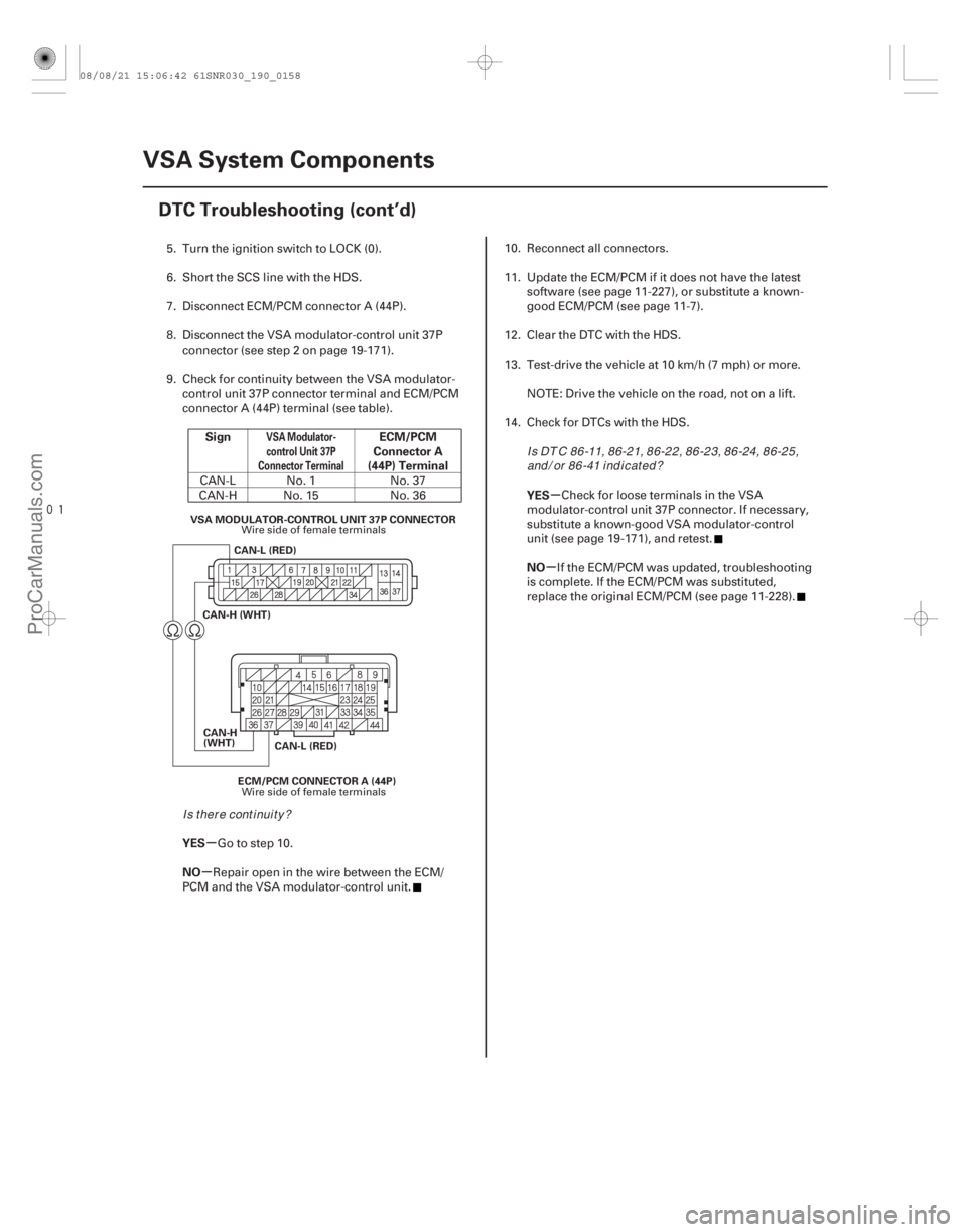 ACURA CSX 2006 Service Repair Manual
µ
µ µ
µ
Sign ECM/PCM
Connector A
(44P) Terminal
YES
NO YES
NO
VSA Modulator-
control Unit 37P
Connector Terminal
19-158 VSA System Components
DTC Troubleshooting (cont’d)
VSA MODULATOR-C ACURA CSX 2006 Service Repair Manual
µ
µ µ
µ
Sign ECM/PCM
Connector A
(44P) Terminal
YES
NO YES
NO
VSA Modulator-
control Unit 37P
Connector Terminal
19-158 VSA System Components
DTC Troubleshooting (cont’d)
VSA MODULATOR-C