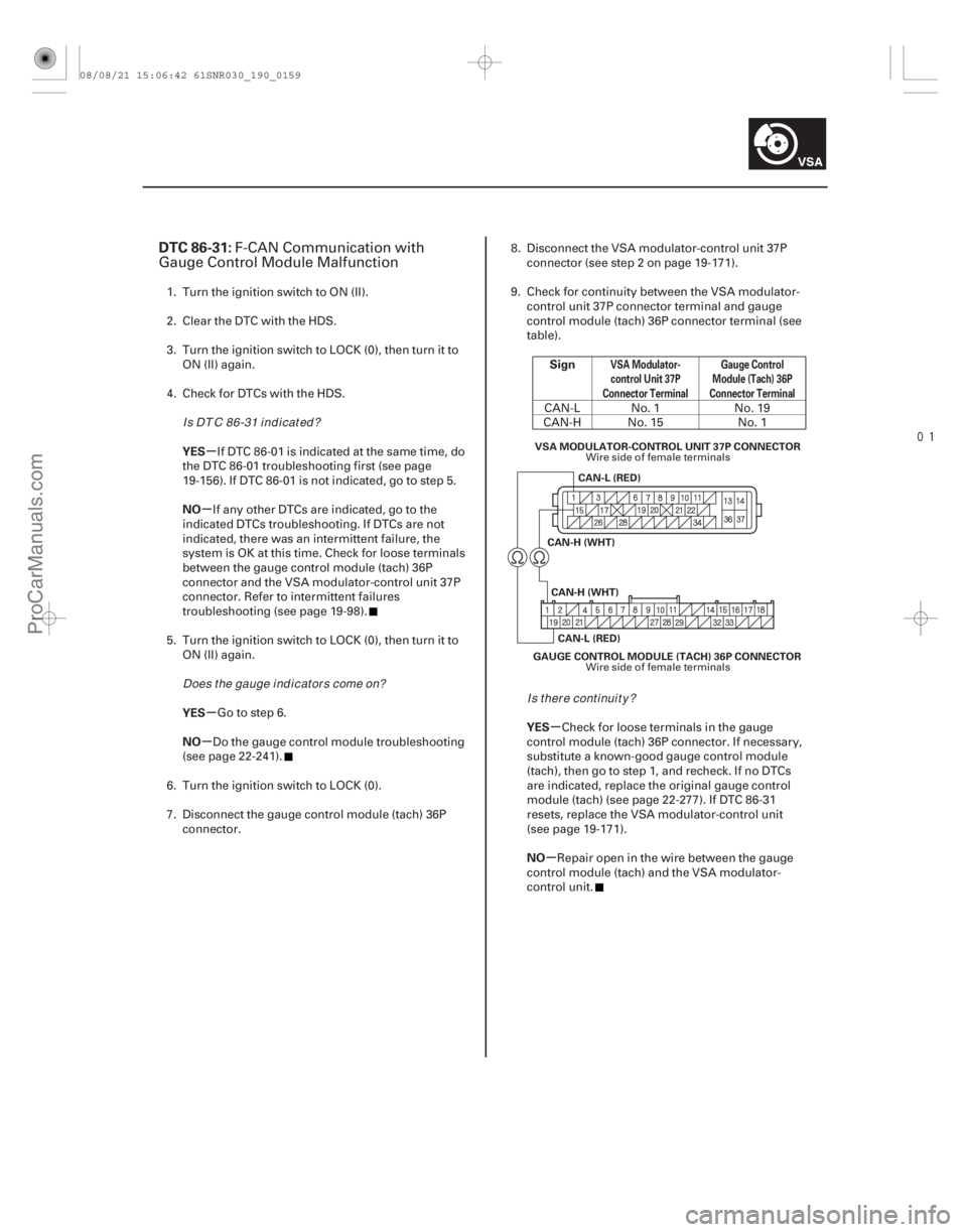 ACURA CSX 2006 Service Repair Manual
(#
)
µ
µ
µ
µ µ
µ
DTC 86-31:
YES
NO
YES
NO Sign
YES
NO
VSA Modulator- control Unit 37P
Connector Terminal Gauge Control
Module (Tach) 36P
ACURA CSX 2006 Service Repair Manual
(#
)
µ
µ
µ
µ µ
µ
DTC 86-31:
YES
NO
YES
NO Sign
YES
NO
VSA Modulator- control Unit 37P
Connector Terminal Gauge Control
Module (Tach) 36P