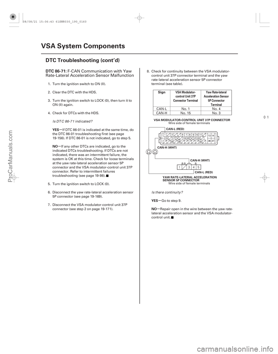 ACURA CSX 2006 Service Repair Manual
(#
)
µ
µ
µ
µ
DTC 86-71:
YES
NO Sign
YES
NO
VSA Modulator- control Unit 37P
Connector Terminal Yaw Rate-lateral
Acceleration Sensor 5P Connect ACURA CSX 2006 Service Repair Manual
(#
)
µ
µ
µ
µ
DTC 86-71:
YES
NO Sign
YES
NO
VSA Modulator- control Unit 37P
Connector Terminal Yaw Rate-lateral
Acceleration Sensor 5P Connect
