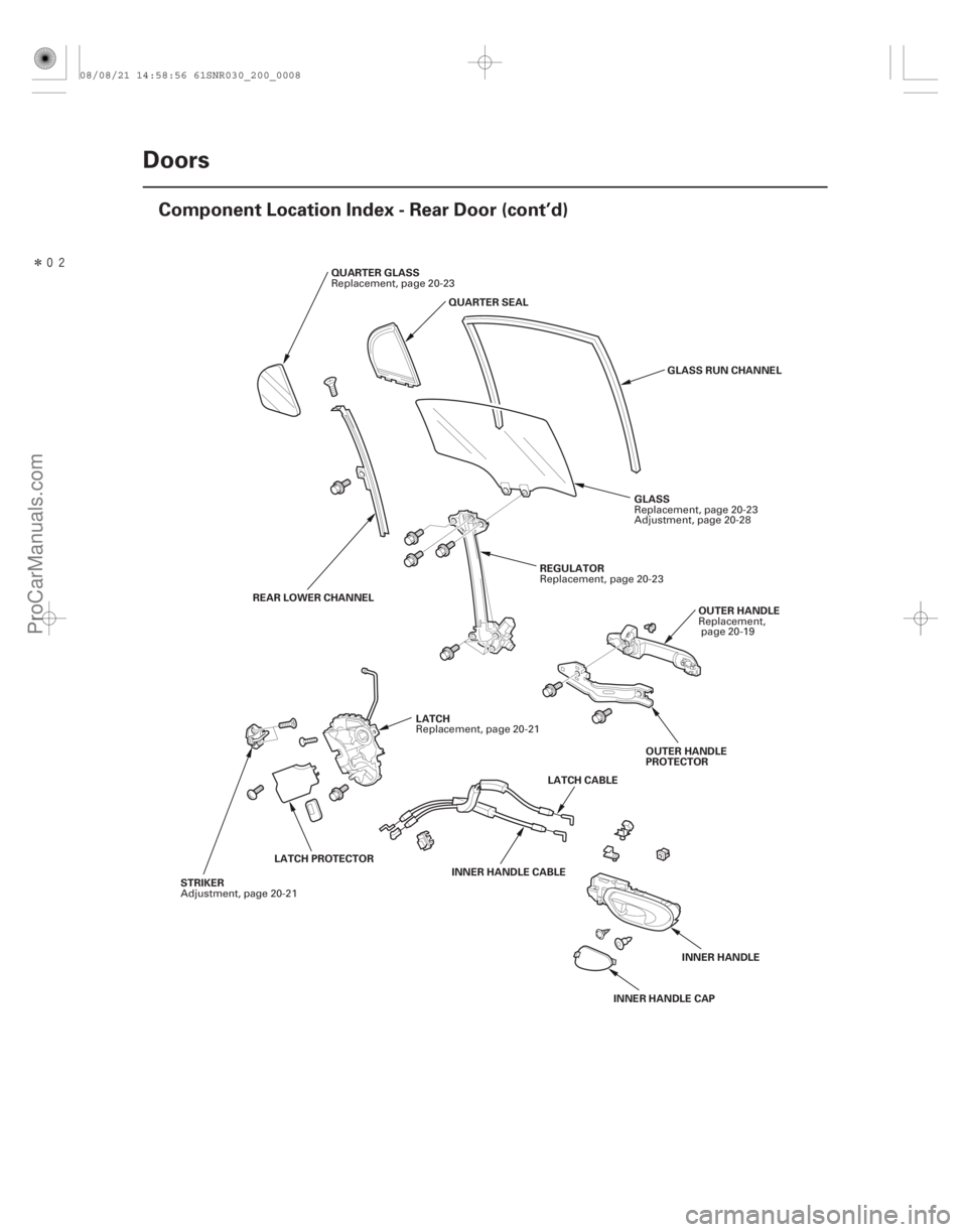 ACURA CSX 2006  Service Repair Manual Î
20-6Doors
Component Location Index - Rear Door (cont’d)
QUARTER GLASS
QUARTER SEAL
GLASSGLASS RUN CHANNEL
REGULATOR OUTER HANDLE
LATCH
STRIKER REAR LOWER CHANNEL
INNER HANDLE CABLEINNER HAND