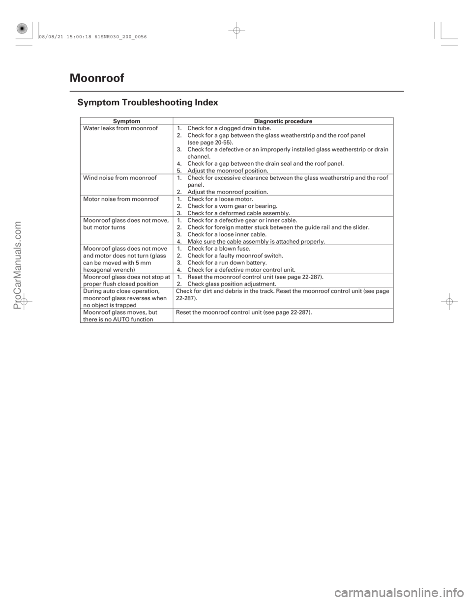 ACURA CSX 2006 Service Repair Manual (#
)
Symptom Diagnostic procedure
20-54
Moonroof
Symptom Troubleshooting Index
Water leaks from moonroof 1.
2.
3.
4.
5.Check for a clogged drain tube.
Chec ACURA CSX 2006 Service Repair Manual (#
)
Symptom Diagnostic procedure
20-54
Moonroof
Symptom Troubleshooting Index
Water leaks from moonroof 1.
2.
3.
4.
5.Check for a clogged drain tube.
Chec